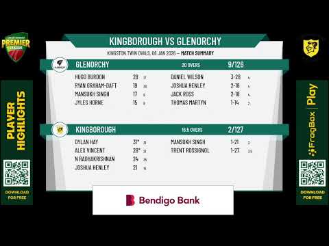 Kingborough v Glenorchy