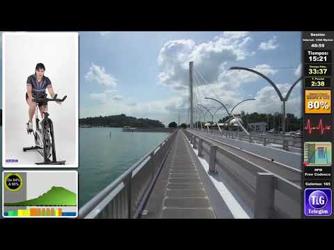 Virtual Cycling Indoor by TelegimTV. Clase impartida por Myriam #virtualtraining