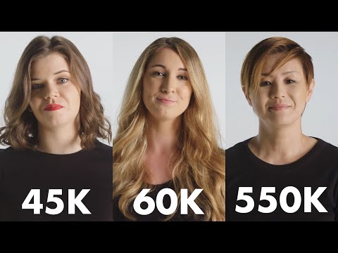 Women of Different Salaries on How Often They Shop | Glamour