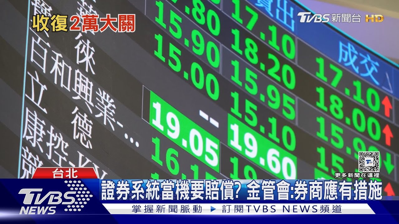台股洗三溫暖！震盪近千點　終場收漲670點