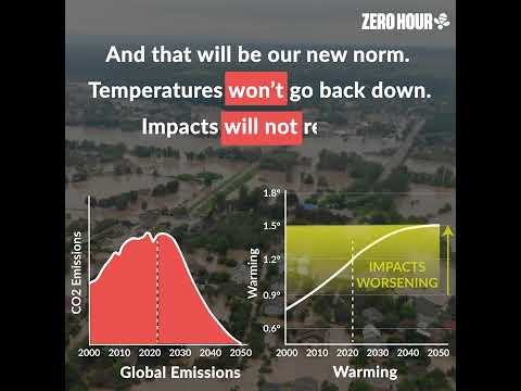 Climate impacts won't reverse