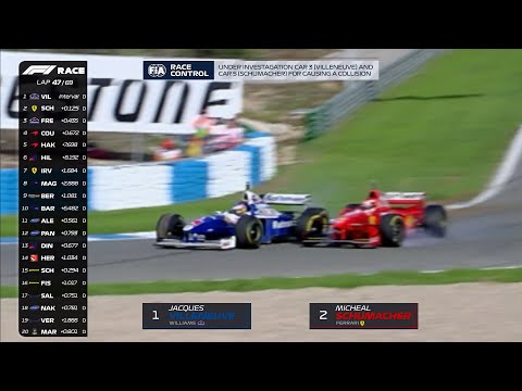 If The 1997 European Grand Prix Had Modern Graphics