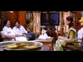 Grihanathan Malayalam Full Movie Mukesh Sonia Agarwal