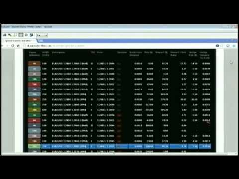 January 25th Trader's Edge with Steve Rhodes - 2013