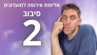 סיקור הסיבוב ה-2 באליפות אירופה למועדונים - 100% דיוק???
