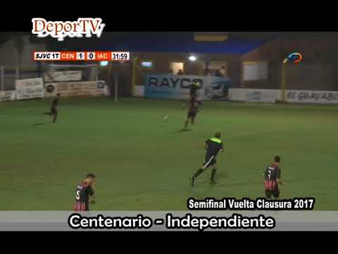 Fútbol Div. Reserva: Centenario 2 Vs Independiente 0 - 3/11/2017