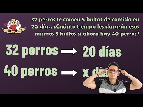 Proporcionalidad inversa (Regla de 3 inversa). Fundamentos y ejercicio 1.