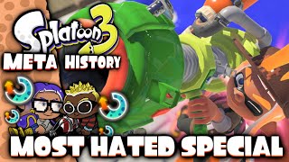 The Meta That Set The Community On Fire... [S3]