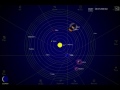 The Planets 2000
