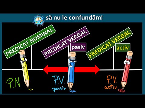 PREDICAT NOMINAL - PREDICAT VERBAL pasiv - PREDICAT VERBAL activ