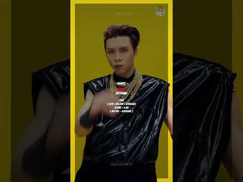 WORST VS BEST TALENT IN NCT 127 2026#kpop#nct#nct127#mark#shortvideo#shorts#oncezen#oncezen972