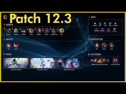 Ahri Rework! | Patch 12.3 Rundown