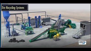 Tire Recycling Systems