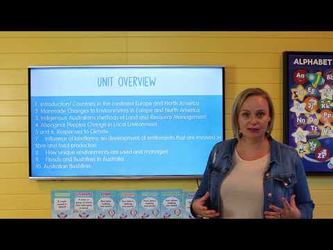 Impacts on Environment
