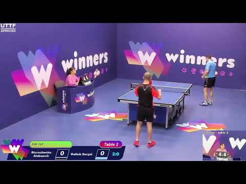 WINners CUP table 2  28.01 Storozhenko Aleksandr - Maliuk Sergei  21:00
