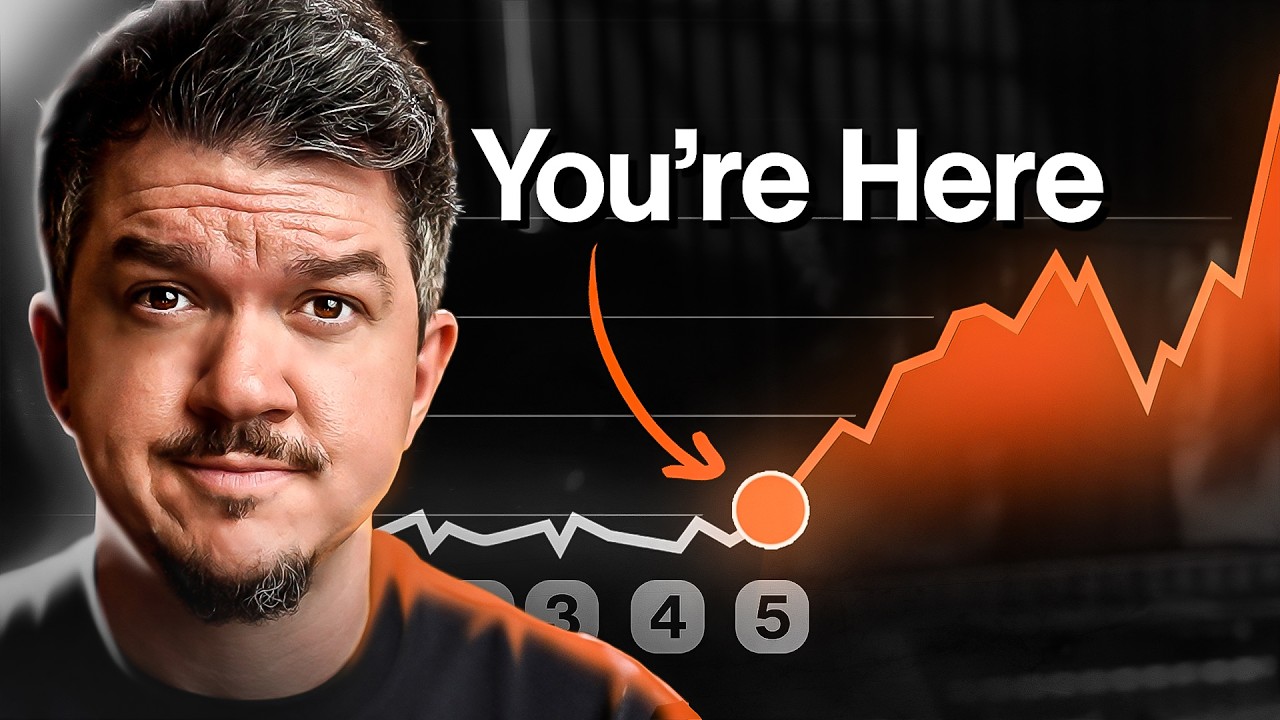 Thumbnail: 5 Signs YouTube Is About to Push Your Channel (Don't Stop Now)