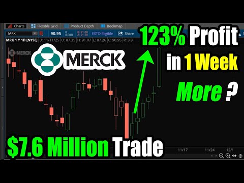 123% Profit + $7.6 Million Trade on Merck Stock (MRK): More Gains?
