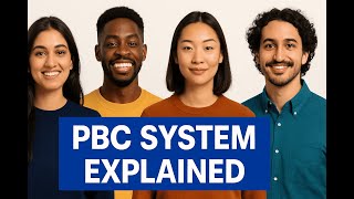 PBC Calendar System Explained
