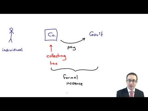 Introduction to Taxation - CIMA F1 Financial Reporting