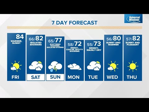 Friday midday Live Doppler 13 Indiana forecast - Sept. 9, 2022