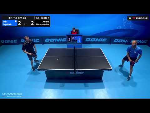 20:05 Ihor Trydukh - Andrii Romanenko 06.10.2023 TT Euro.Cup Ukraine Professional. TABLE 4