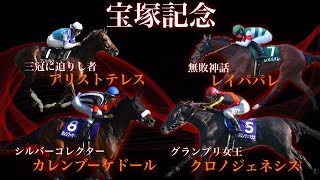 栄冠ナイン2021、3年以内に甲子園優勝する