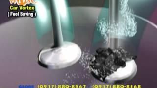 Car Vortex.mpg