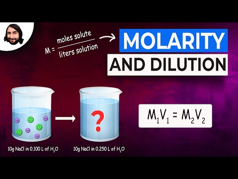 Molarity and Dilution