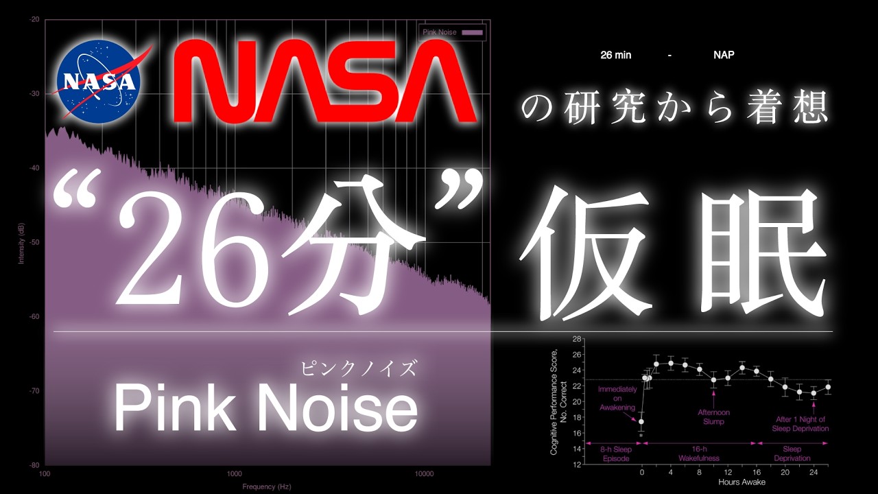【26分 仮眠】途中広告なし | ピンクノイズ | NASAの研究から着想
