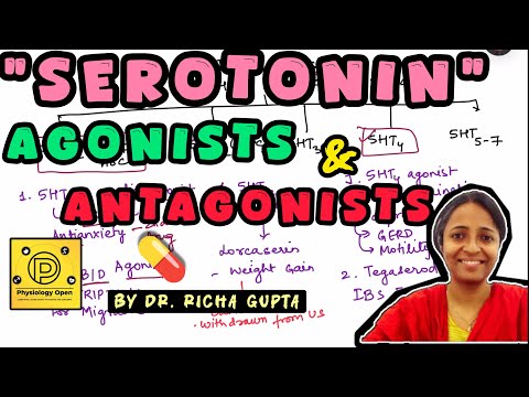 Serotonin Agonists and Antagonists | Autocoid pharmacology mbbs 2nd year