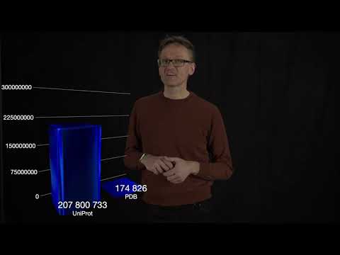 Lecture 11, concept 13: The extreme growth of biological sequence & structure databases