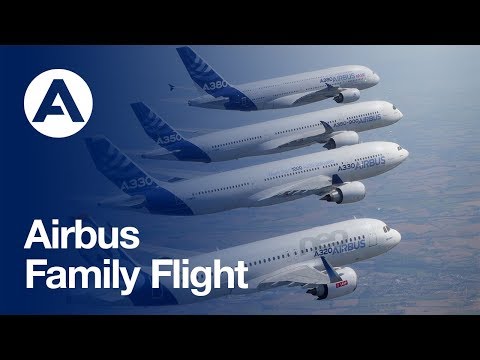 A family that flies together: Airbus’ commercial aircraft