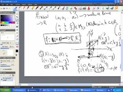 inmultirea matricilor