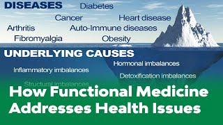 Functional Medicine can help your address your health issues