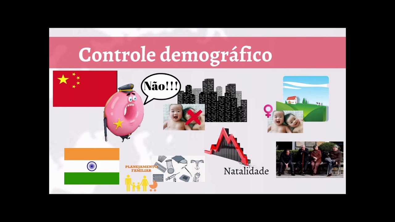 População Asiática