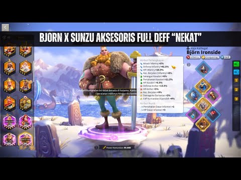 BJORN COMBO SUNZU DI KVK 2 | LBIH GOOD REPORT DARI COMBO AET DAN SUNZU
