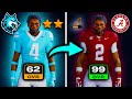The 1 CB In College Football History Full Movie