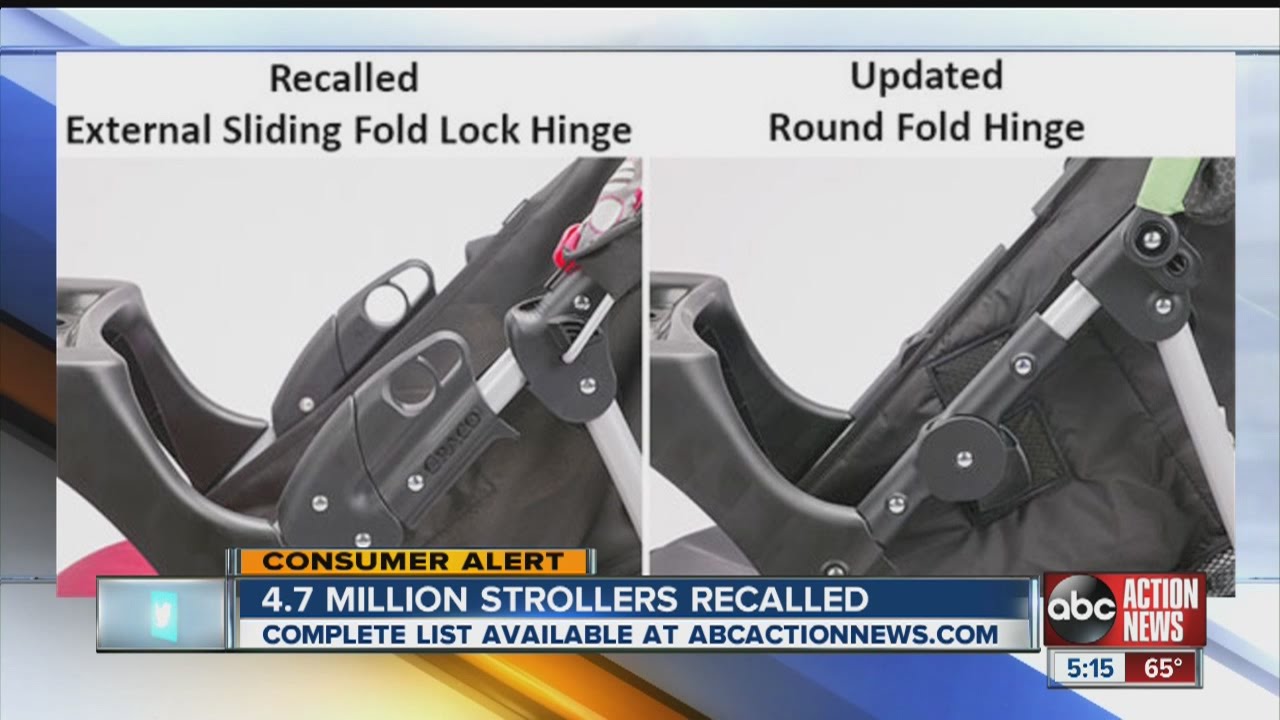 4.7M strollers recalled by Graco
