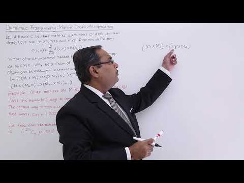 Dynamic Programming  Matrix Chain Multiplication