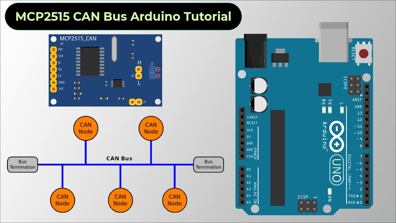 Arduino CAN Bus Tutorial | Interfacing MCP2515 CAN Module with Arduino
