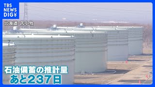 “魔の月曜日”再び…日経平均株価一時「2800円超の急落」 “原油高”どうなる…ホルムズ海峡“迂回ルート”に新たな懸念も｜TBS NEWS DIG