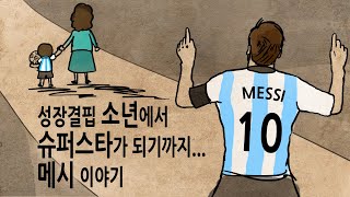 Download lagu [Fact Report] The Story of Messi: From a Boy with Growth Hormone Deficiency to a Superstar feat. ... mp3