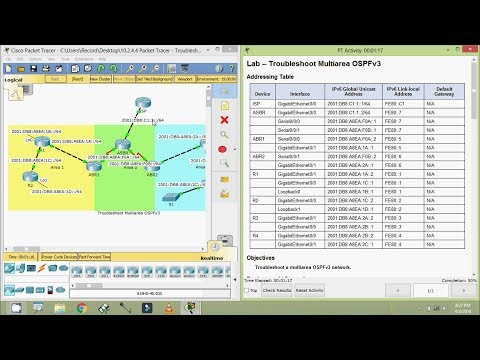 10.2.4.4 Packet Tracer - Troubleshoot Multiarea OSPFv3