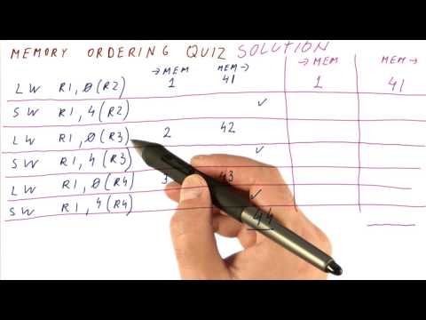 Memory Ordering Quiz Solution - Georgia Tech - HPCA: Part 3