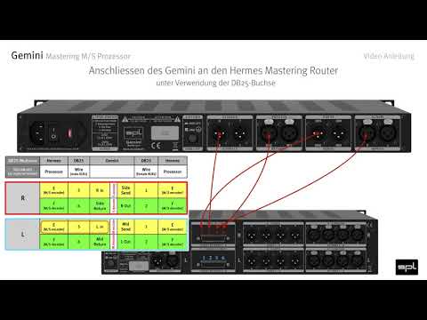 SPL Gemini Mastering M/S Processor | Video Anleitung (German)