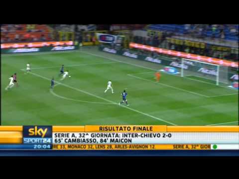 Inter-Chievo 2-0 Ampia Sintesi highlights 32 à Giornata Serie A