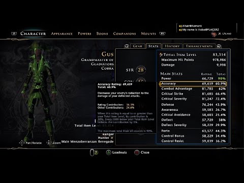 Neverwinter ToMM with a 83,314 IL Toon (its soooo bad)