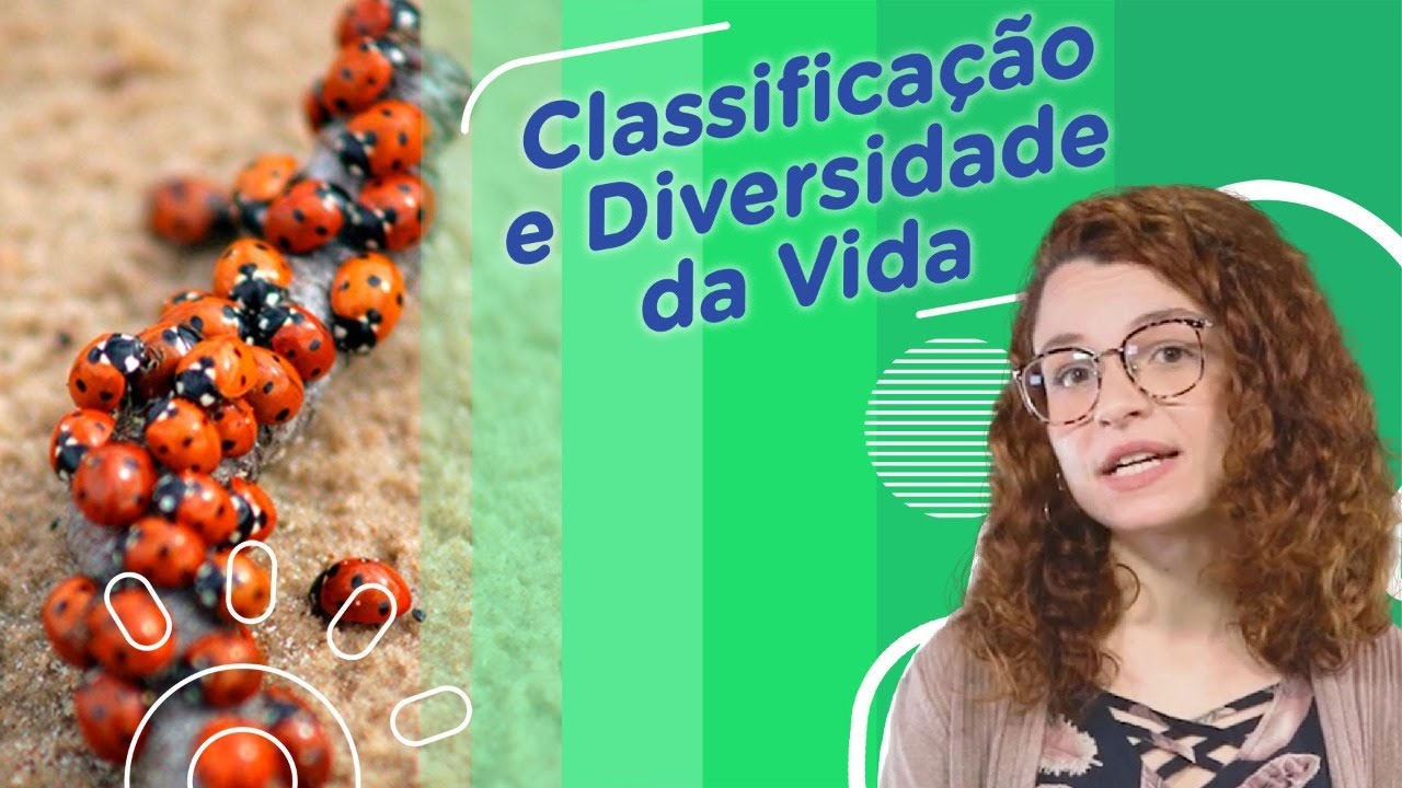 Classificação e diversidade | Como nomeamos os seres vivos?