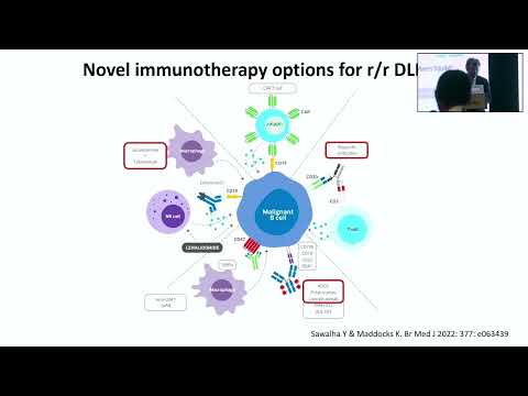 DLBCL – How to best sequence immunotherapies | Dr. John Apostolidis (16 Feb 2024)