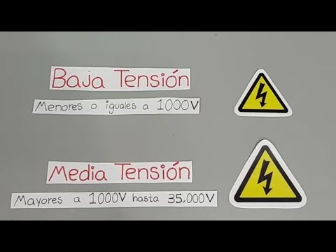 Baja Tensión⚡️ Media Tensión⚡️  Alta Tensión ⚡️